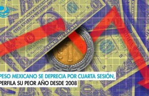 Peso mexicano se deprecia por cuarta sesión, perfila su peor año desde 2008