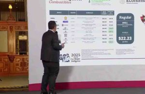 Funcionó exhibir con mantas a gasolineros gandallas y ‘careros’, dice Profeco