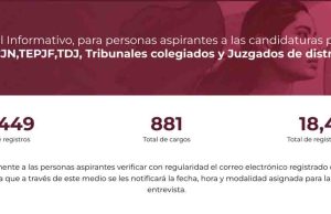 Comité de Evaluación del Ejecutivo publica lista de aspirantes al PJ