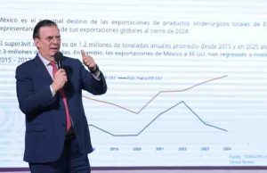 Es un balazo en el pie aranceles al aluminio y acero: Ebrard