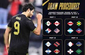 Así quedaron los Bombos para la Copa Oro 2025