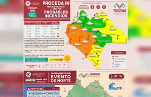 Regresan altas temperaturas
