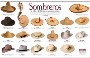 Para Ripley’s: PAN pide declarar 20 de enero Día Nacional del Sombrero