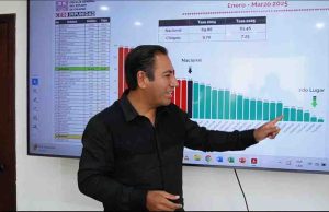 Chiapas, el segundo estado más seguro de la República