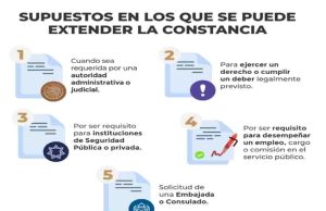 Publica Conamer acuerdo para obtener Constancia de Antecedentes Penales